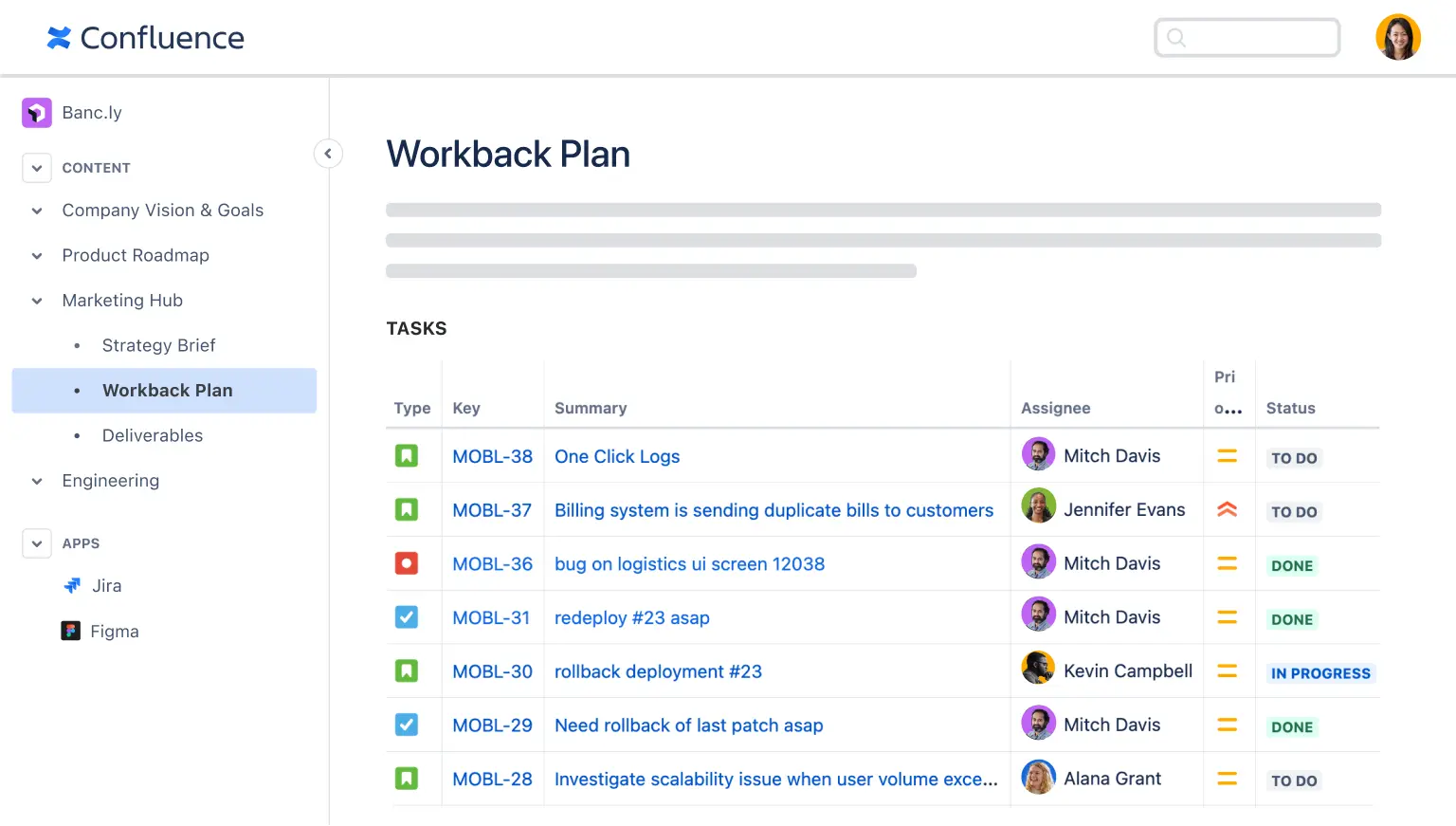 A page from the Confluence web site, showing a 'workback plan', which
seems to be a series of work tickets (presented in a table, with their
name, status, priority and
assignee)